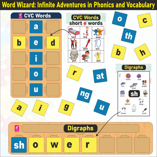 Word Wizrd: Infinite Adventures in Phonics and Vocabulary