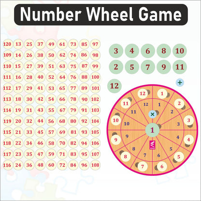 Wooden Maths Wheel Game