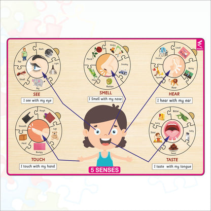 Wodoen Five Senses Learning Puzzle - 12*18 inch for kids