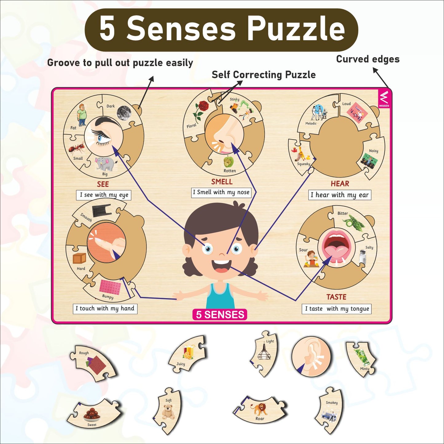 Wodoen Five Senses Learning Puzzle - 12*18 inch for kids