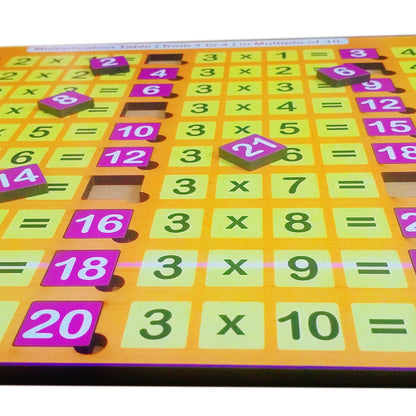 Wooden Multiplication Table Board from 1-5 in Multiple of 15