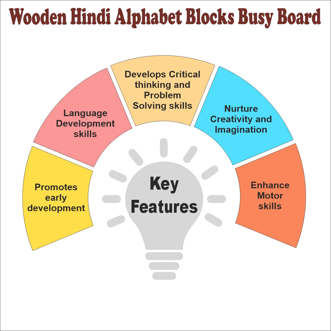 Wooden Hindi Alphabet Busy wall board