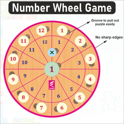 Wooden Maths Wheel Game