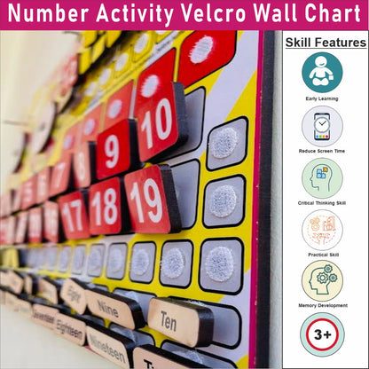 Wooden Number Activity Learning Board- Velcro Based for Kids