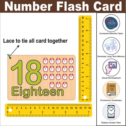 Wooden (MDF) Numbers 1-20 Learning Flash card with lacing thread.