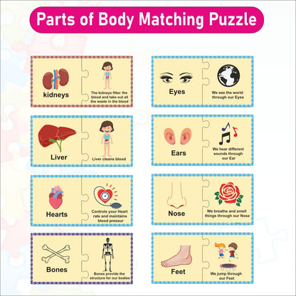 Wooden Parts of Body Self Correcting Matching Puzzle for kids