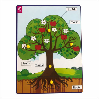 Wooden Tree parts Peg board puzzle- 12*9 inch